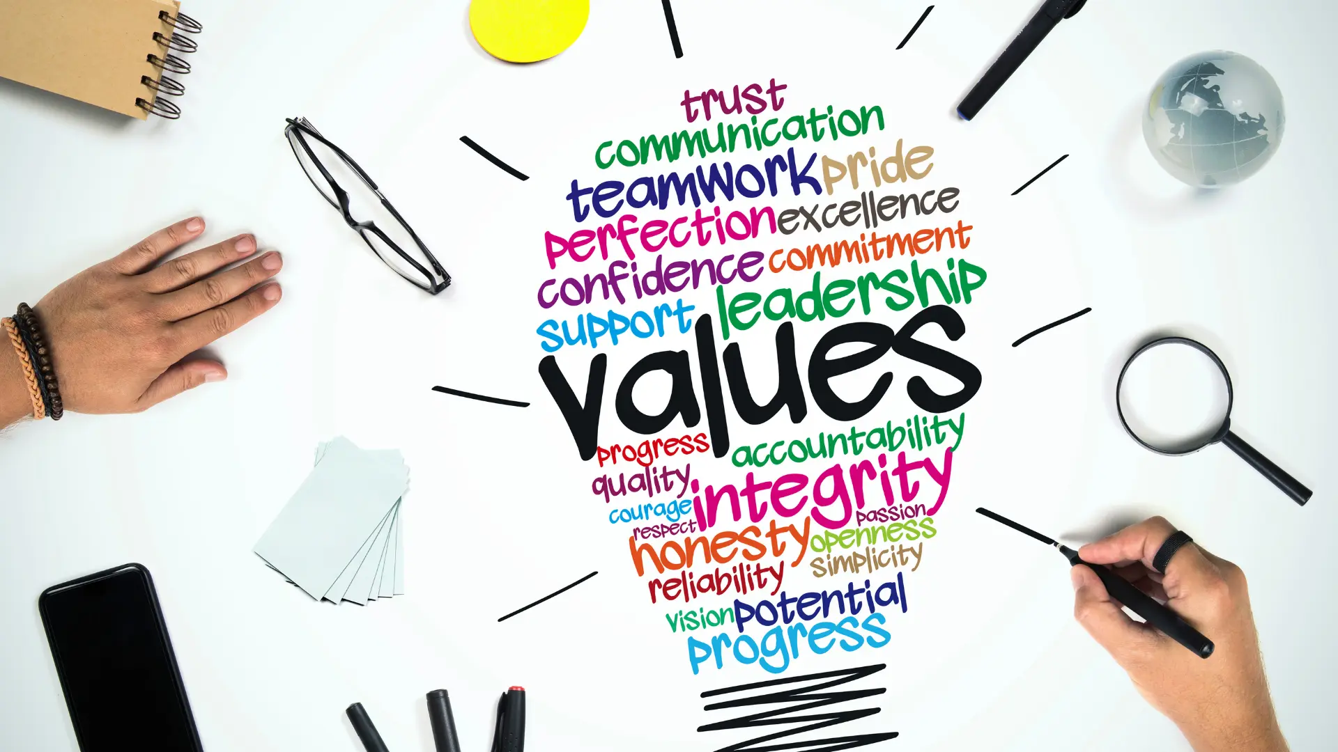 values